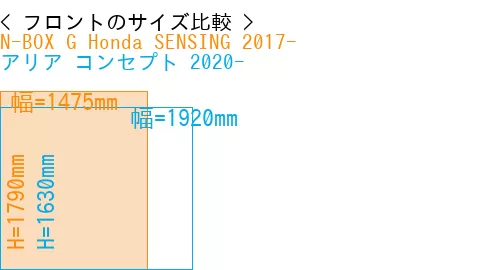 #N-BOX G Honda SENSING 2017- + アリア コンセプト 2020-